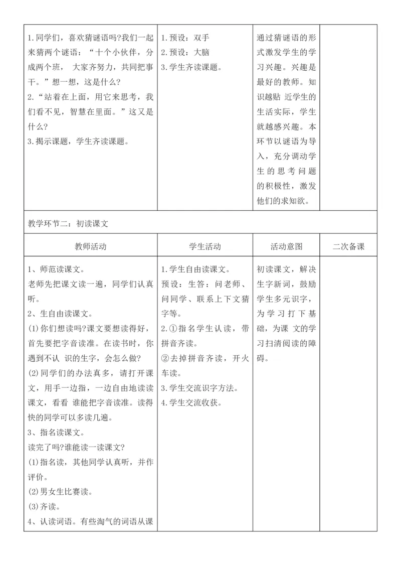 2025年秋期部编人教版1年级上册语文全册核心素养教案（教学反思有内容+二次备课版）_一年级上册