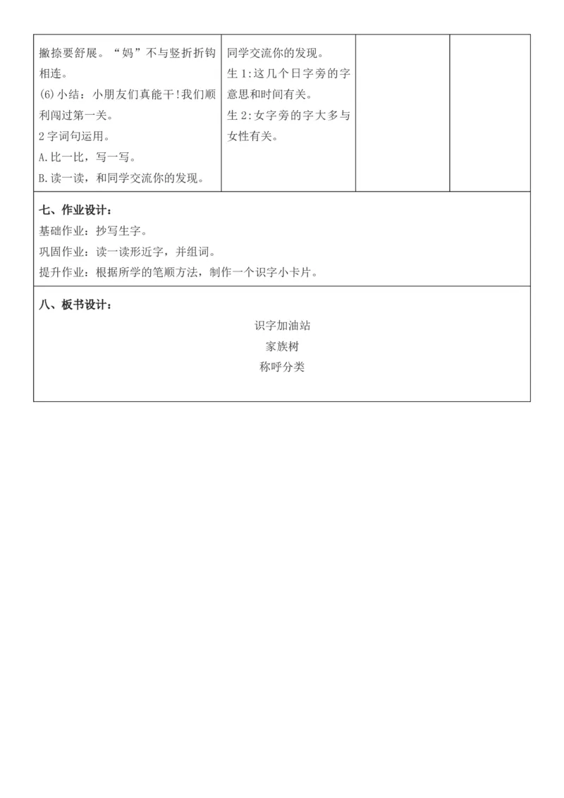 2025年秋期部编人教版1年级上册语文全册核心素养教案（教学反思有内容+二次备课版）_一年级上册