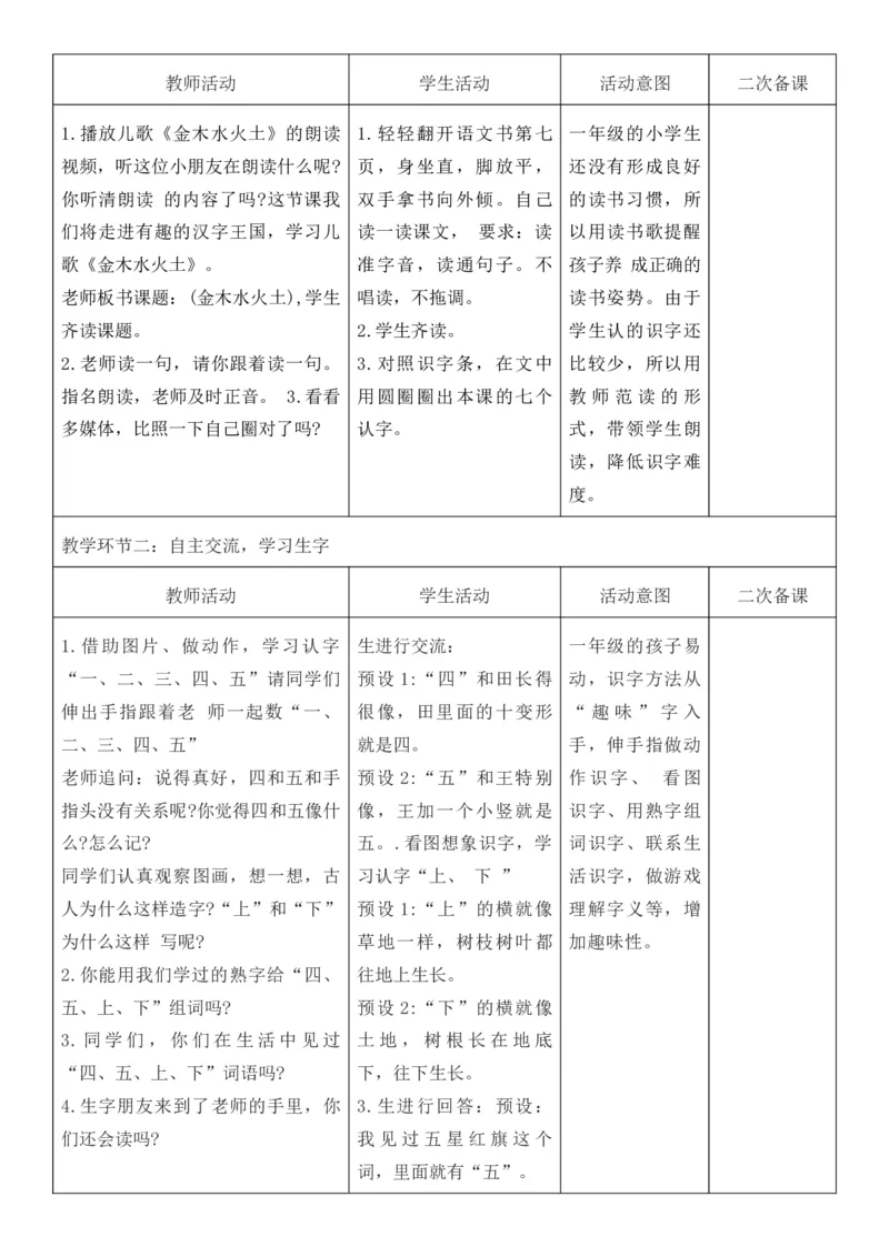2025年秋期部编人教版1年级上册语文全册核心素养教案（教学反思有内容+二次备课版）_一年级上册