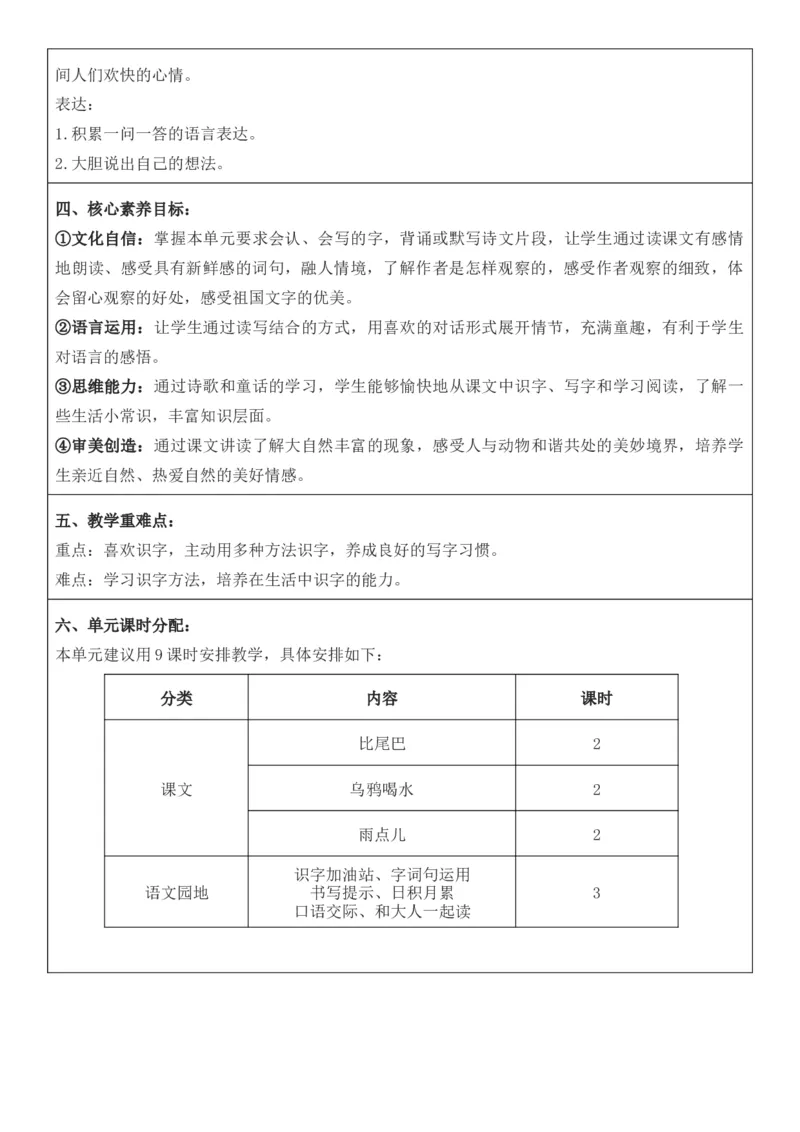 2025年秋期部编人教版1年级上册语文全册核心素养教案（教学反思有内容+二次备课版）_一年级上册