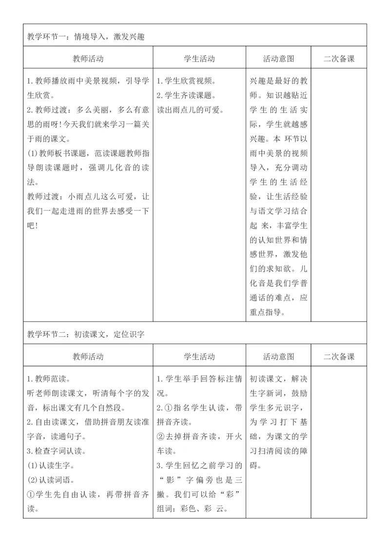 2025年秋期部编人教版1年级上册语文全册核心素养教案（教学反思有内容+二次备课版）_一年级上册