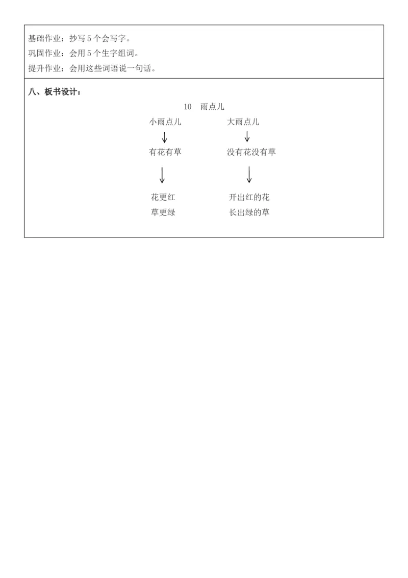 2025年秋期部编人教版1年级上册语文全册核心素养教案（教学反思有内容+二次备课版）_一年级上册