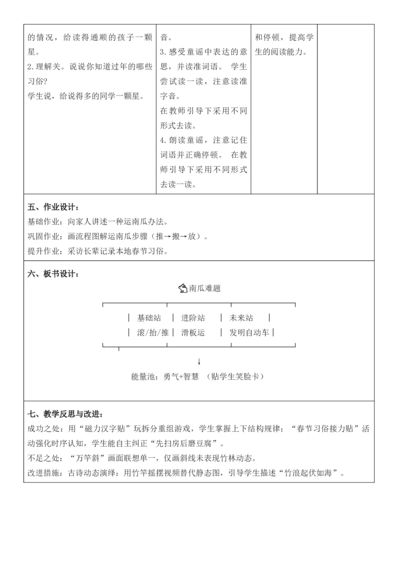 2025年秋期部编人教版1年级上册语文全册核心素养教案（教学反思有内容+二次备课版）_一年级上册