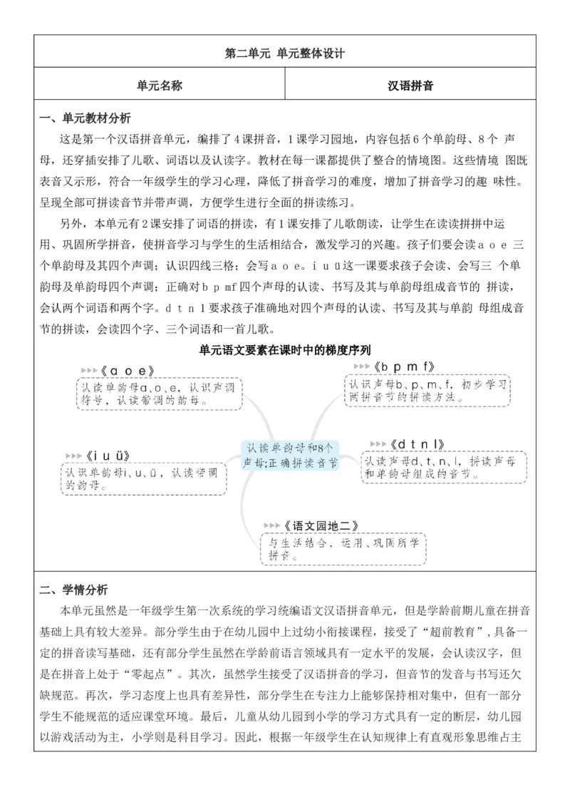 2025年秋期部编人教版1年级上册语文全册核心素养教案（教学反思有内容+二次备课版）_一年级上册