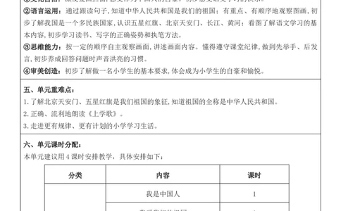 2025年秋期部编人教版1年级上册语文全册核心素养教案（教学反思有内容+二次备课版）_一年级上册