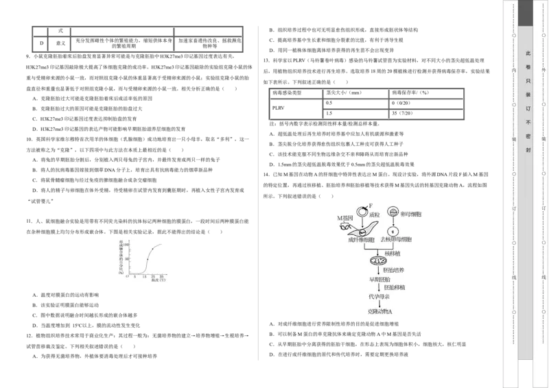 第十三单元细胞工程（B卷能力提升练）-2023年高考生物一轮复习单元滚动双测卷（新高考专用）（考试版）_新高考复习资料_2023年新高考复习资料_一轮复习