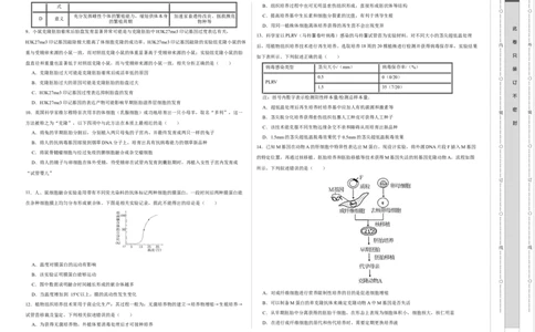 第十三单元细胞工程（B卷能力提升练）-2023年高考生物一轮复习单元滚动双测卷（新高考专用）（考试版）_新高考复习资料_2023年新高考复习资料_一轮复习