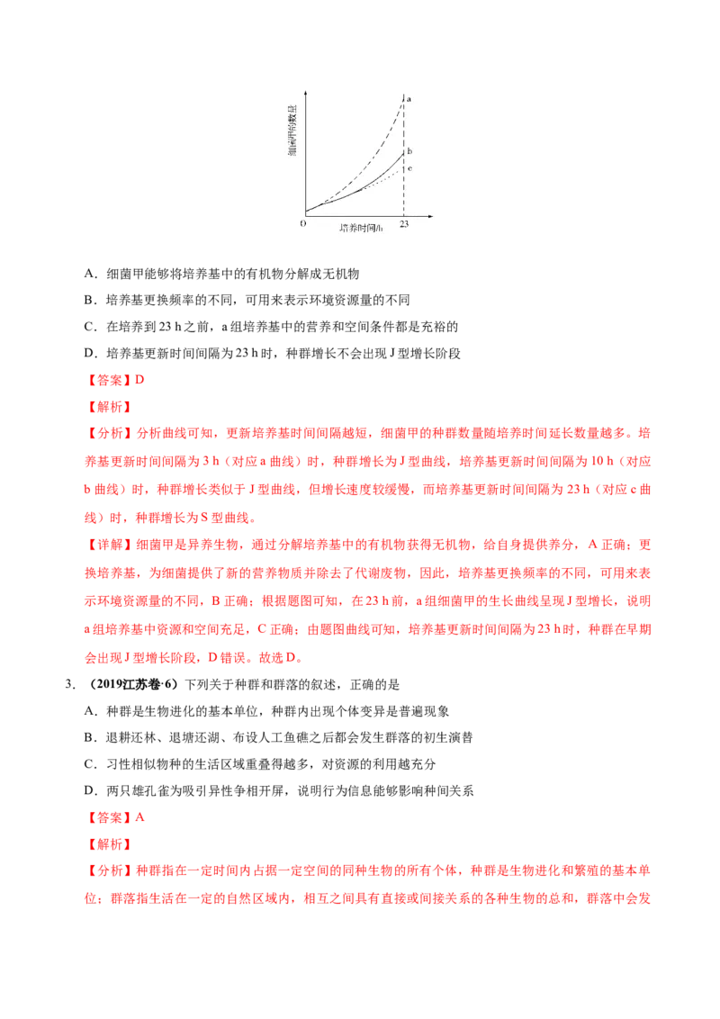 第十二单元种群和群落（作业）_新高考复习资料_2022年新高考复习资料_2022届一轮复习讲练结合7.13更新_系列一_第十二单元种群和群落