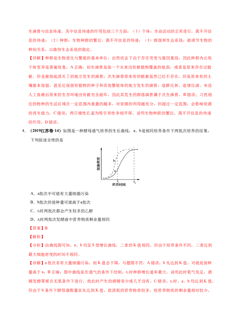 第十二单元种群和群落（作业）_新高考复习资料_2022年新高考复习资料_2022届一轮复习讲练结合7.13更新_系列一_第十二单元种群和群落