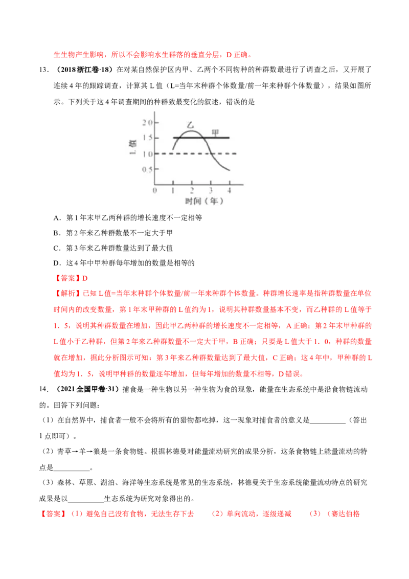 第十二单元种群和群落（作业）_新高考复习资料_2022年新高考复习资料_2022届一轮复习讲练结合7.13更新_系列一_第十二单元种群和群落