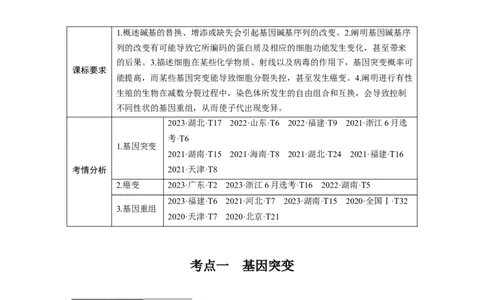 第七单元　第33课时　基因突变和基因重组_2025年新高考资料_一轮复习_2025大一轮复习讲义+课件（完结）_2025大一轮复习讲义生物学生用书Word版文档整书_2025大一轮复习讲义
