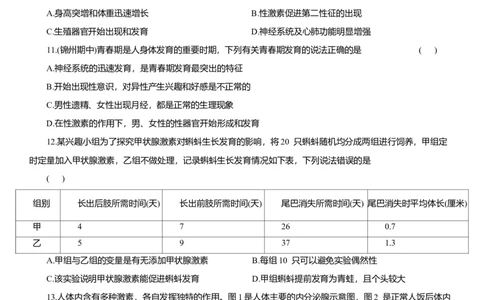 2026年中考生物复习专题练习：专题二十内分泌系统和生殖系统（含答案）_6生物中考复习_2026年中考复习（更新中）_2026年中考生物一轮复习专题练习（含答案）