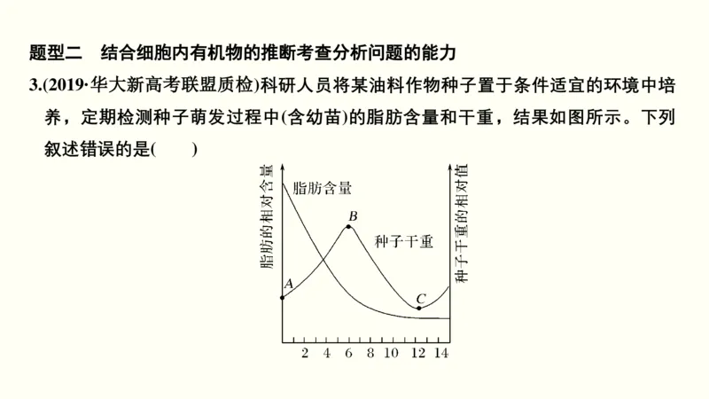 第一单元细胞的组成与结构（教案）_新高考复习资料_2022年新高考复习资料_2022届一轮复习讲练结合7.13更新_系列一_第一单元细胞的组成与结构