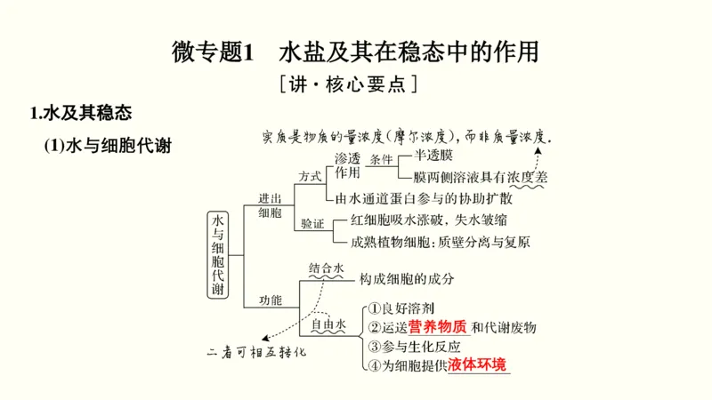 第一单元细胞的组成与结构（教案）_新高考复习资料_2022年新高考复习资料_2022届一轮复习讲练结合7.13更新_系列一_第一单元细胞的组成与结构