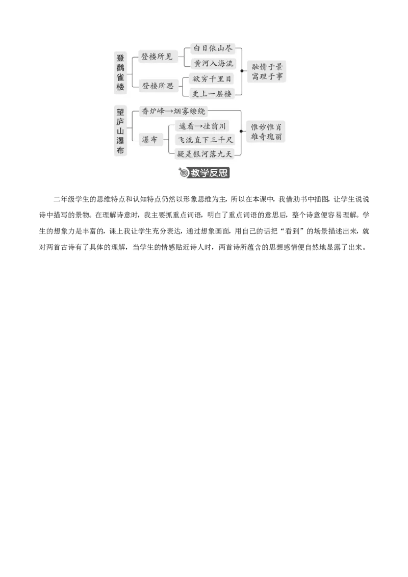 7古诗二首精华版教案_二年级上册_赠送资料-25年秋期课件+教案_第四单元_7古诗二首