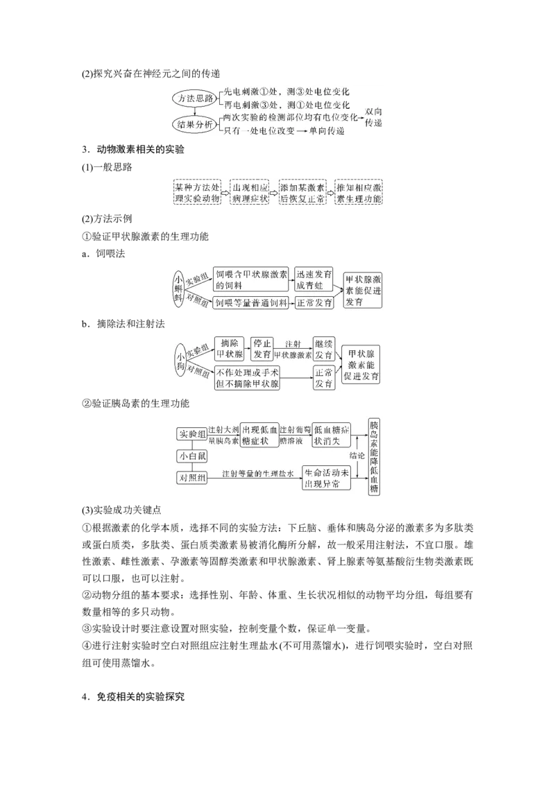 第一篇专题六考点二　动物个体生命调节实验探究与分析_通用版（老高考）复习资料_2023年复习资料_二轮复习_2023年高考生物二轮复习讲义+课件（全国版）_学生版_大二轮专题复习讲义