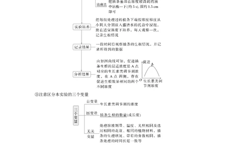 第八单元　第46课时　植物生长调节剂的应用及环境因素参与调节植物的生命活动_2025年新高考资料_一轮复习_2025大一轮复习讲义+课件（完结）_配套Word版文档第七~十单元