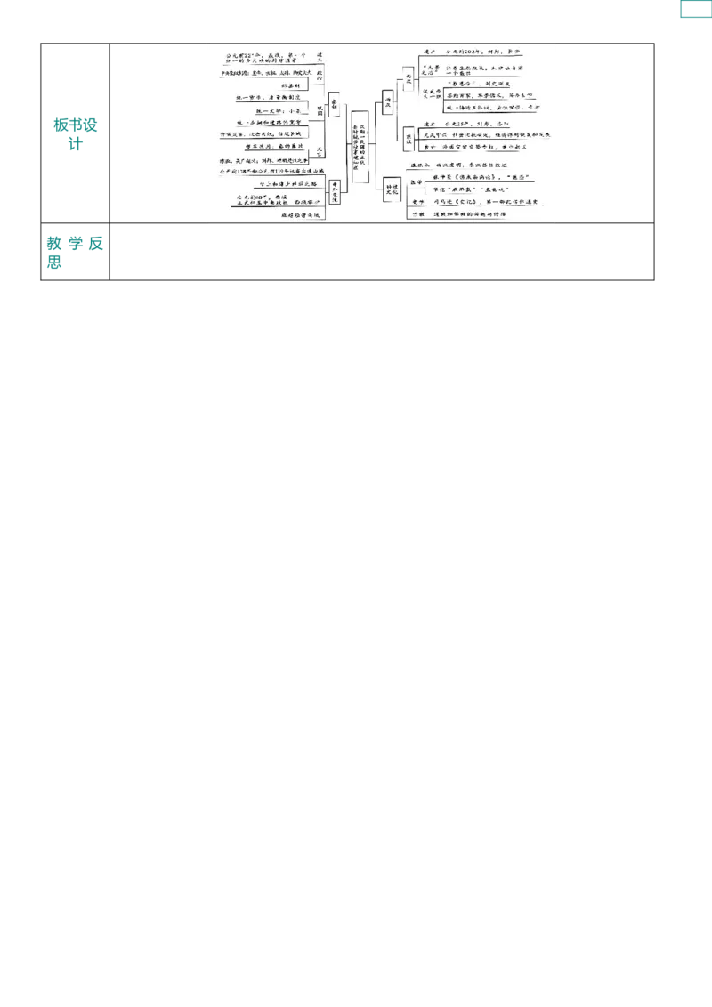 03秦汉时期：统一多民族国家的建立与巩固（教案）_8历史中考复习_2026年中考复习（更新中）_2026中考历史一轮复习课件+教案+单元测试卷_教案