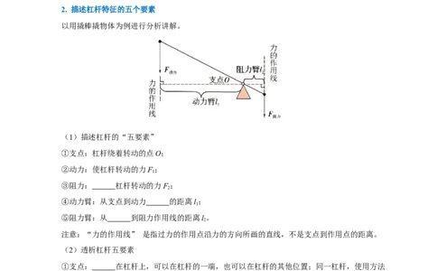 第十二章简单机械（知识清单）-八年级物理下册同步备课系列（人教版）（学生版）_初物_2024人教版初中物理八九年级上下册课件教案PPT试题电子版资料_八年级下册试卷_单元试卷