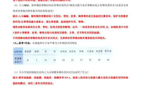 第6章生物的进化-查漏补缺2023年高考生物一轮复习教材必背细节与旁栏思考梳理汇总（新教材）（答案版）_新高考复习资料_2023年新高考复习资料_一轮复习