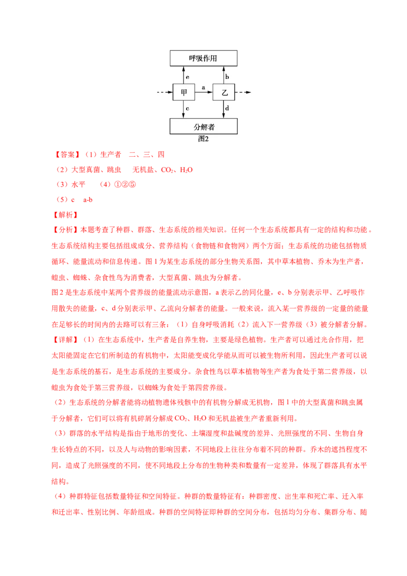 第十三单元生态系统与环境保护（作业）_新高考复习资料_2022年新高考复习资料_2022届一轮复习讲练结合7.13更新_系列一_第十三单元生态系统与环境保护