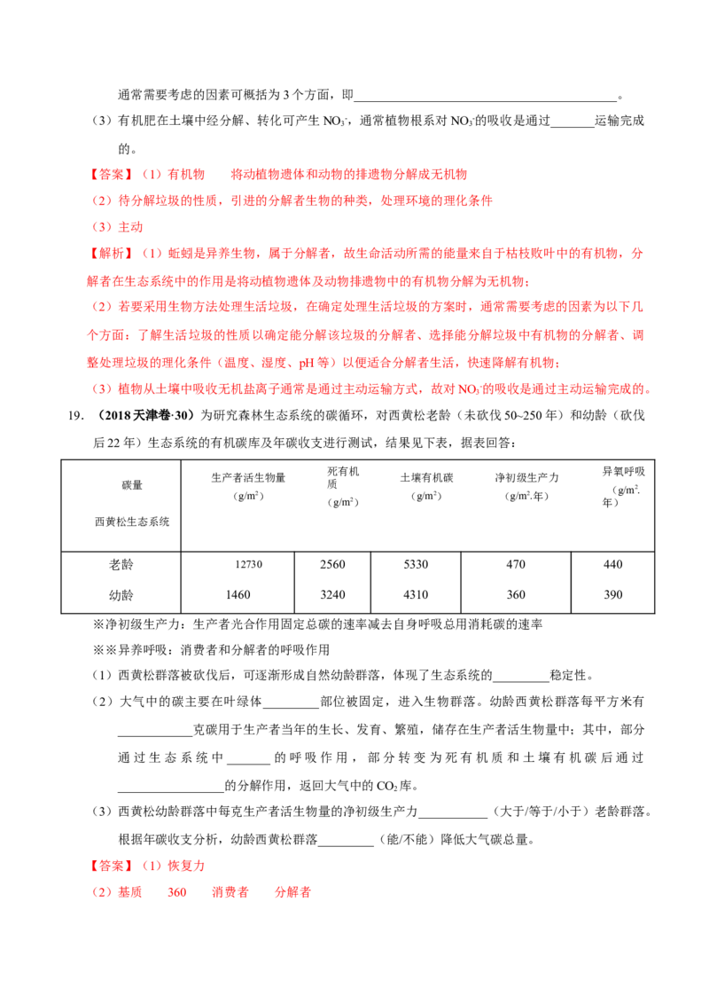 第十三单元生态系统与环境保护（作业）_新高考复习资料_2022年新高考复习资料_2022届一轮复习讲练结合7.13更新_系列一_第十三单元生态系统与环境保护