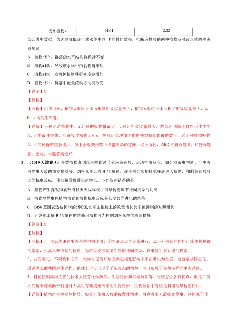 第十三单元生态系统与环境保护（作业）_新高考复习资料_2022年新高考复习资料_2022届一轮复习讲练结合7.13更新_系列一_第十三单元生态系统与环境保护