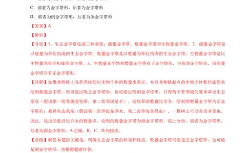 第十三单元生态系统与环境保护（作业）_新高考复习资料_2022年新高考复习资料_2022届一轮复习讲练结合7.13更新_系列一_第十三单元生态系统与环境保护