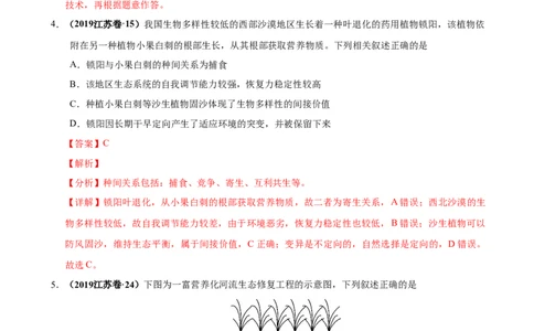 第十三单元生态系统与环境保护（作业）_新高考复习资料_2022年新高考复习资料_2022届一轮复习讲练结合7.13更新_系列一_第十三单元生态系统与环境保护