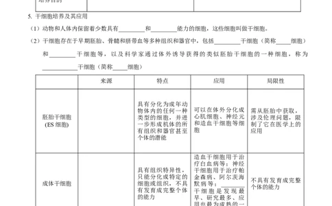 第52讲动物细胞工程（知识清单）_新高考复习资料_2025年新高考资料_备战2025年高考生物一轮复习课件+知识清单_第52讲动物细胞工程-备战2025年高考生物一轮复习课件+知识清单