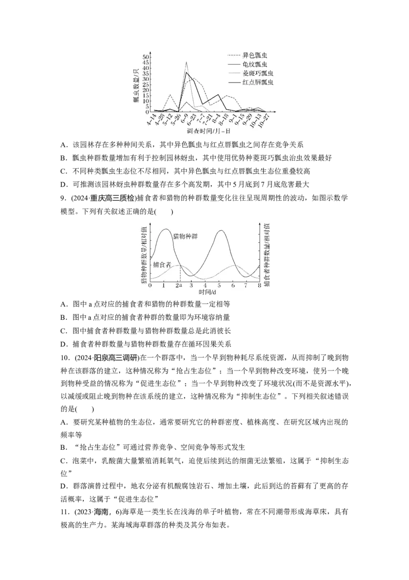 第九单元　课时练49　群落的结构_2025年新高考资料_一轮复习_2025大一轮复习讲义+课件（完结）_2025大一轮复习讲义生物学生用书Word版文档整书_2025一轮复习73练