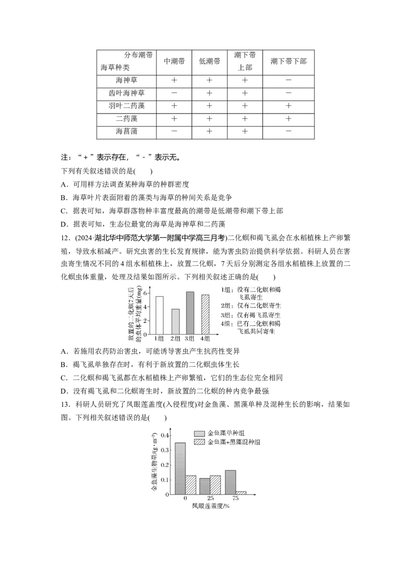 第九单元　课时练49　群落的结构_2025年新高考资料_一轮复习_2025大一轮复习讲义+课件（完结）_2025大一轮复习讲义生物学生用书Word版文档整书_2025一轮复习73练