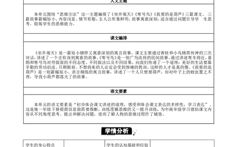 第五单元单元分析_二年级上册_赠送资料-25年秋期课件+教案_第五单元