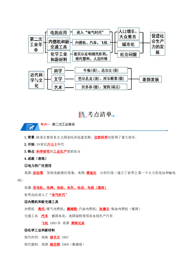 06九下历史知识清单-口袋书2024年中考历史一轮复习知识清单_8历史中考复习_2024年中考复习资料_一轮复习资料_完❤背诵❤2024年中考历史一轮复习知识清单