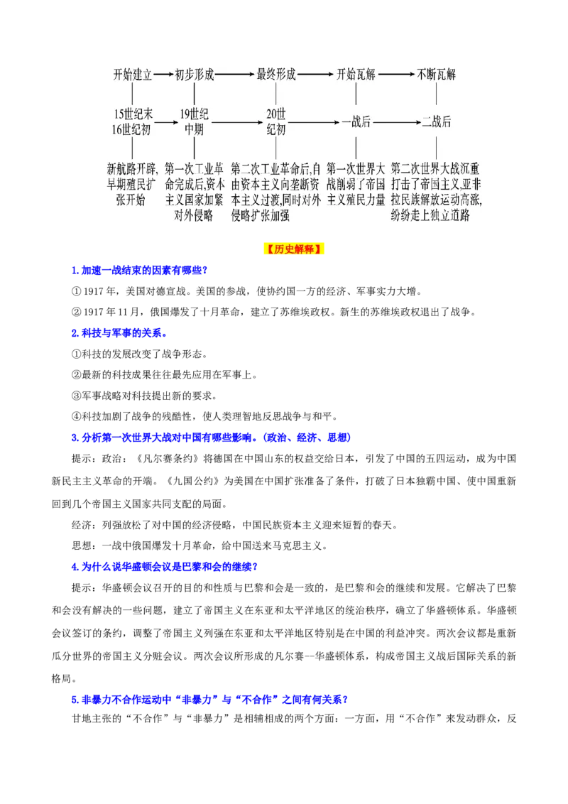 06九下历史知识清单-口袋书2024年中考历史一轮复习知识清单_8历史中考复习_2024年中考复习资料_一轮复习资料_完❤背诵❤2024年中考历史一轮复习知识清单