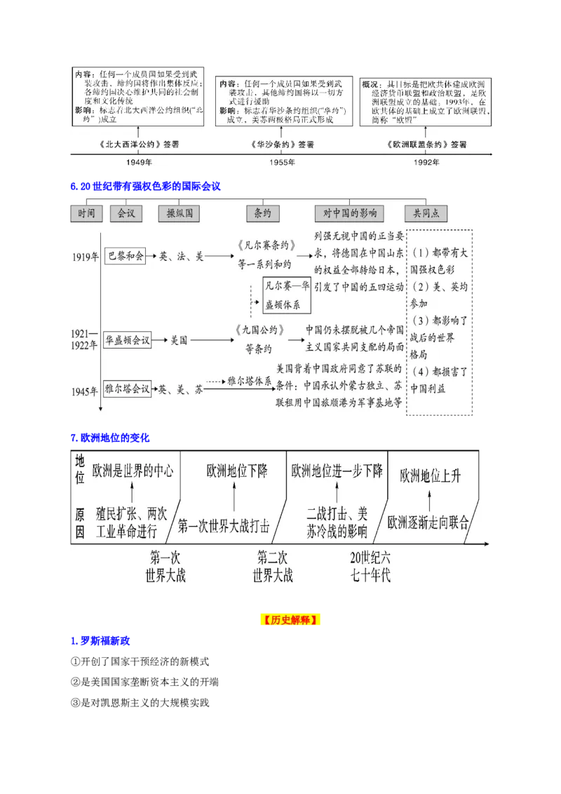06九下历史知识清单-口袋书2024年中考历史一轮复习知识清单_8历史中考复习_2024年中考复习资料_一轮复习资料_完❤背诵❤2024年中考历史一轮复习知识清单