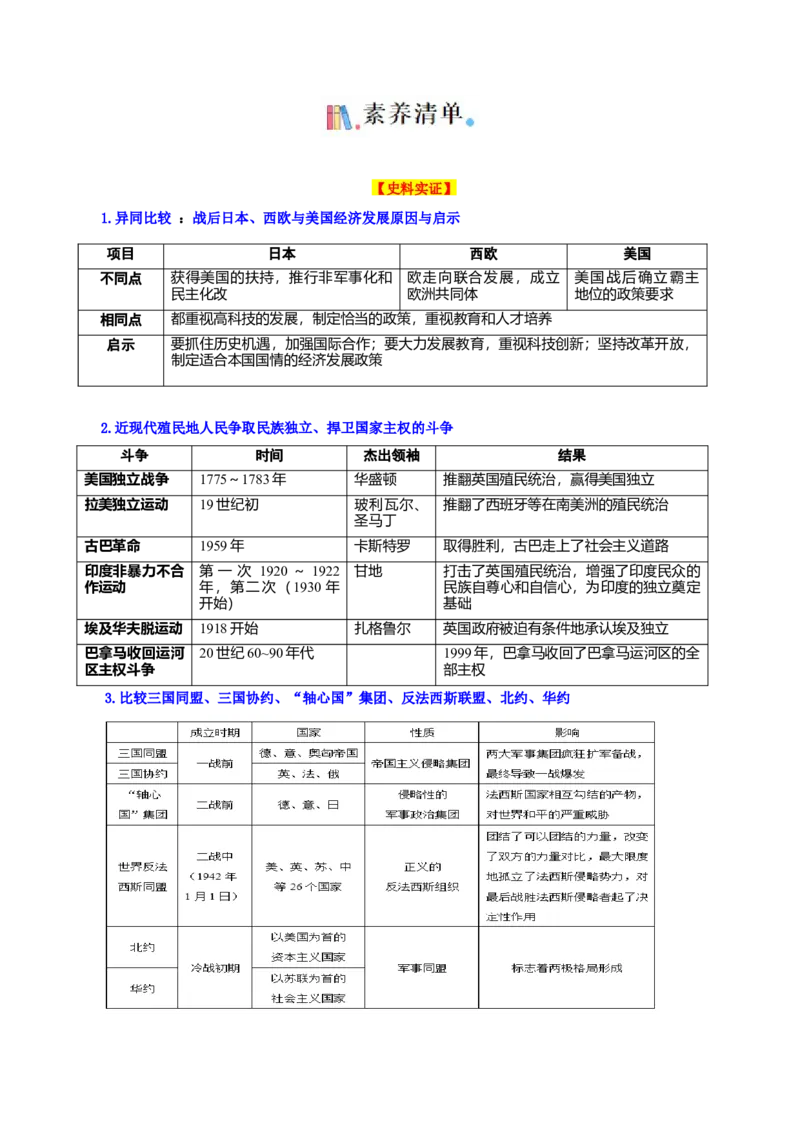06九下历史知识清单-口袋书2024年中考历史一轮复习知识清单_8历史中考复习_2024年中考复习资料_一轮复习资料_完❤背诵❤2024年中考历史一轮复习知识清单