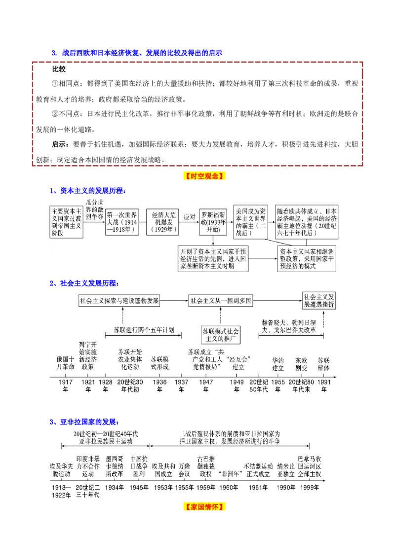 06九下历史知识清单-口袋书2024年中考历史一轮复习知识清单_8历史中考复习_2024年中考复习资料_一轮复习资料_完❤背诵❤2024年中考历史一轮复习知识清单