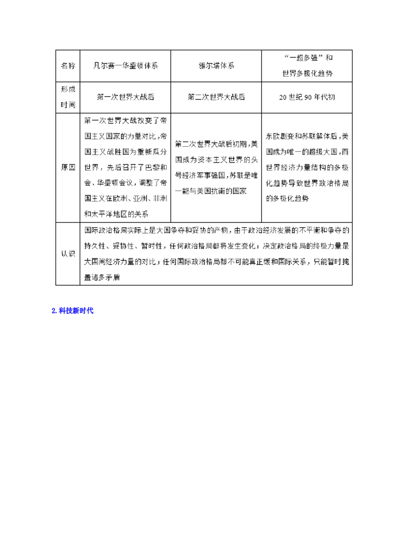 06九下历史知识清单-口袋书2024年中考历史一轮复习知识清单_8历史中考复习_2024年中考复习资料_一轮复习资料_完❤背诵❤2024年中考历史一轮复习知识清单