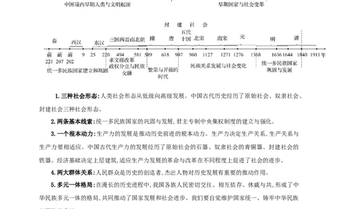 1第一单元史前时期：中国境内早期人类与文明的起源(第1-3课)中考历史总复习讲练学案（含解析）_8历史中考复习_2023年中考复习资料_专项复习