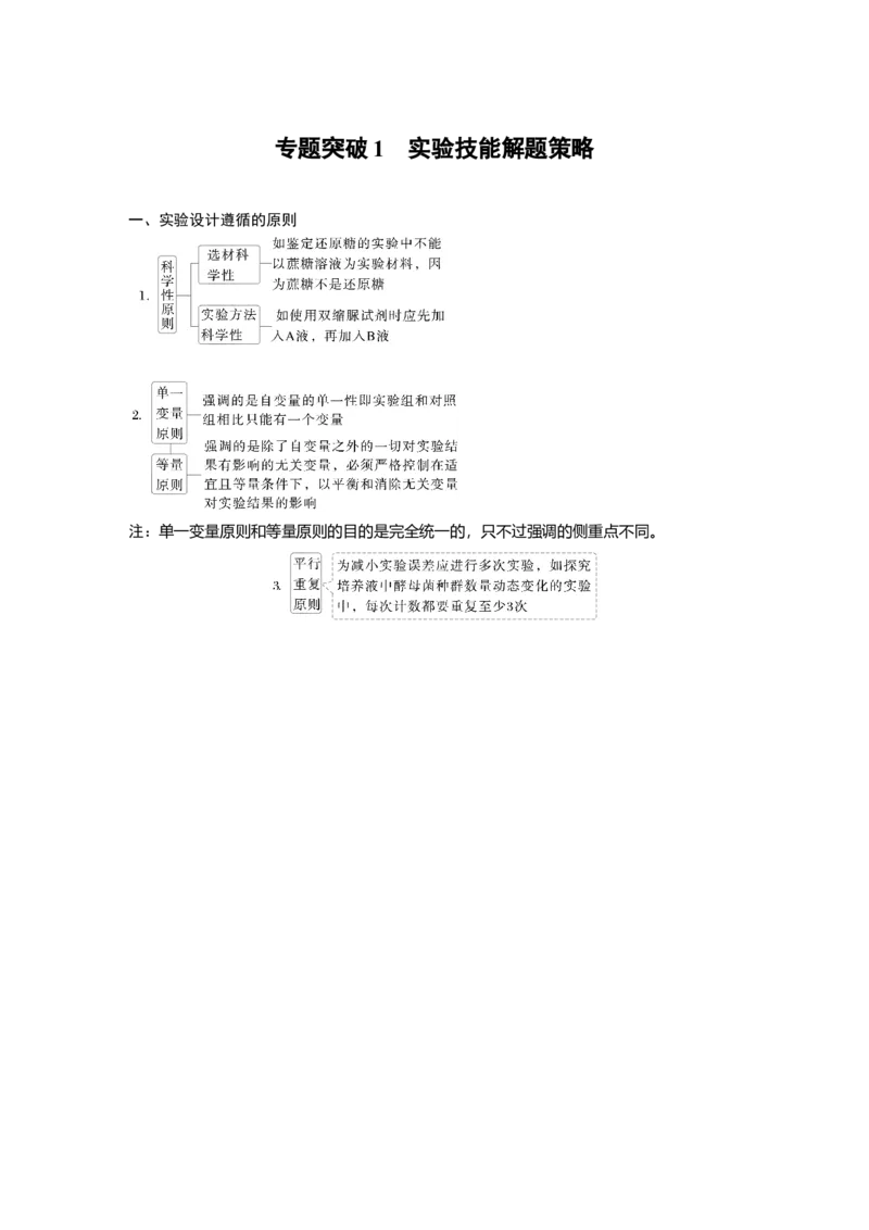 第三单元　专题突破1　实验技能解题策略_2025年新高考资料_一轮复习_2025大一轮复习讲义+课件（完结）_2025大一轮复习讲义生物学生用书Word版文档整书_2025大一轮复习讲义