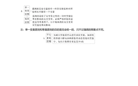 第三单元　专题突破1　实验技能解题策略_2025年新高考资料_一轮复习_2025大一轮复习讲义+课件（完结）_2025大一轮复习讲义生物学生用书Word版文档整书_2025大一轮复习讲义