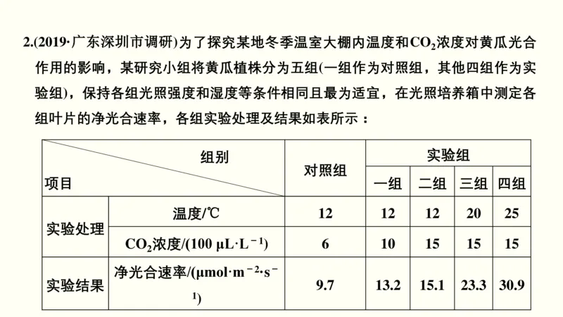 第三单元光合作用与细胞呼吸（教案）_新高考复习资料_2022年新高考复习资料_2022届一轮复习讲练结合7.13更新_系列一_第三单元光合作用与细胞呼吸