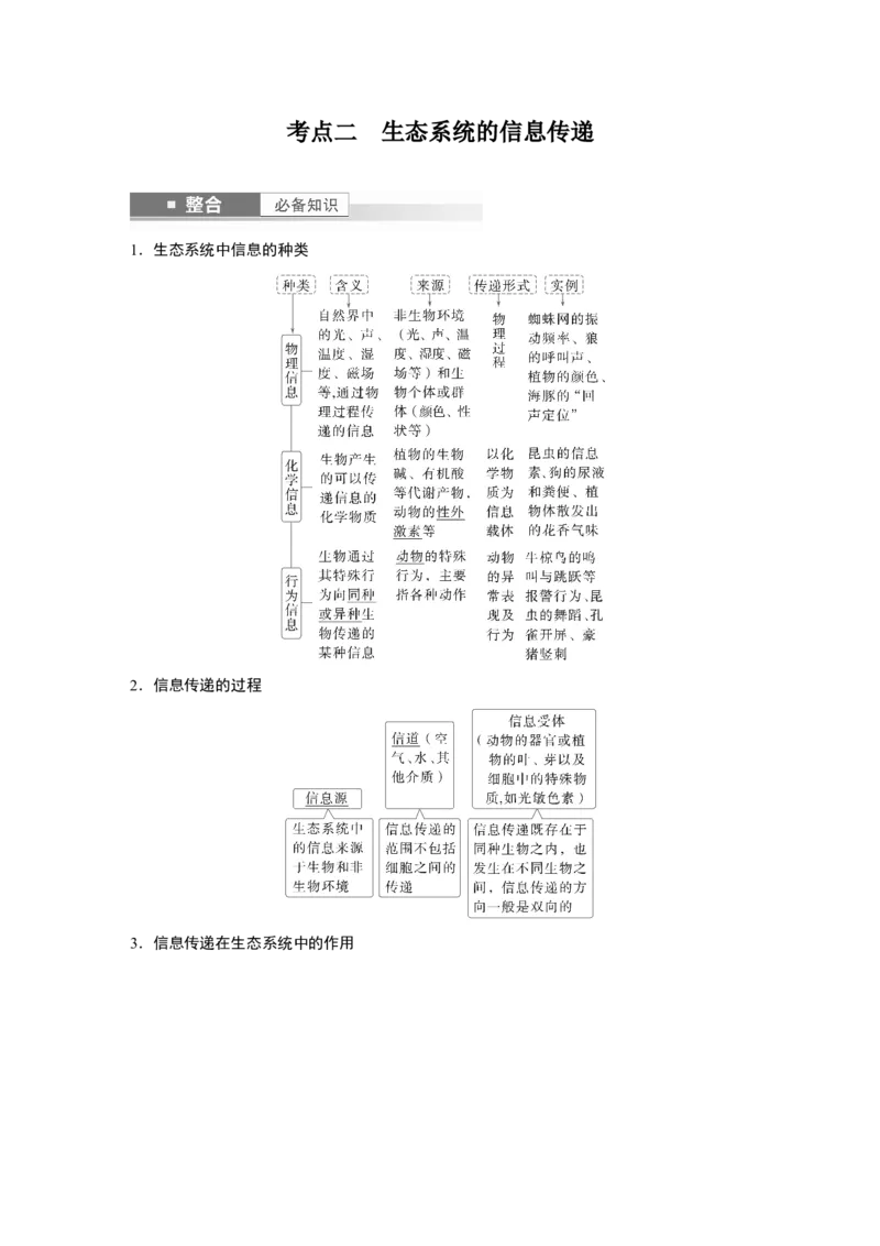 第九单元　第53课时　生态系统的物质循环、信息传递_新高考复习资料_2025年新高考资料_2025新高考一轮复习生物_2025大一轮复习讲义生物人教版教师用书Word版文档整书