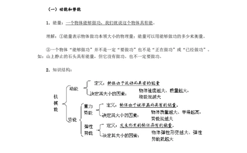 第十一章-功和机械能知识点及练习题附答案_初物_1初中物理