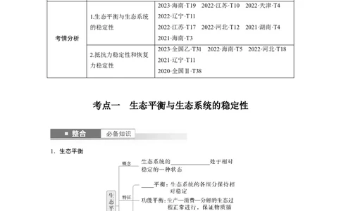 第九单元　第54课时　生态系统的稳定性_新高考复习资料_2025年新高考资料_2025新高考一轮复习生物_2025大一轮复习讲义生物人教版学生用书Word版文档整书_2025大一轮复习讲义