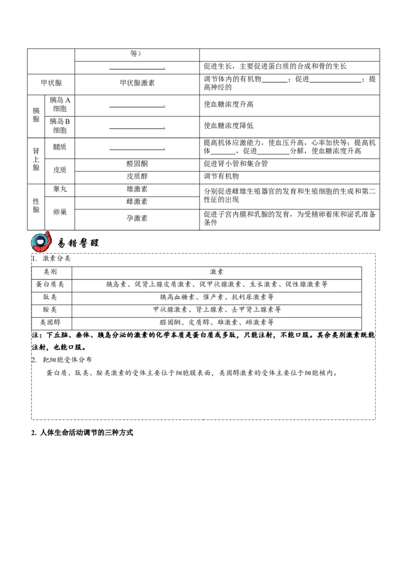 第9讲神经调节与体液调节（讲练）（原卷版）_新高考复习资料_2023年新高考复习资料_二轮复习_2023年高考生物二轮复习讲练测（新教材专用）