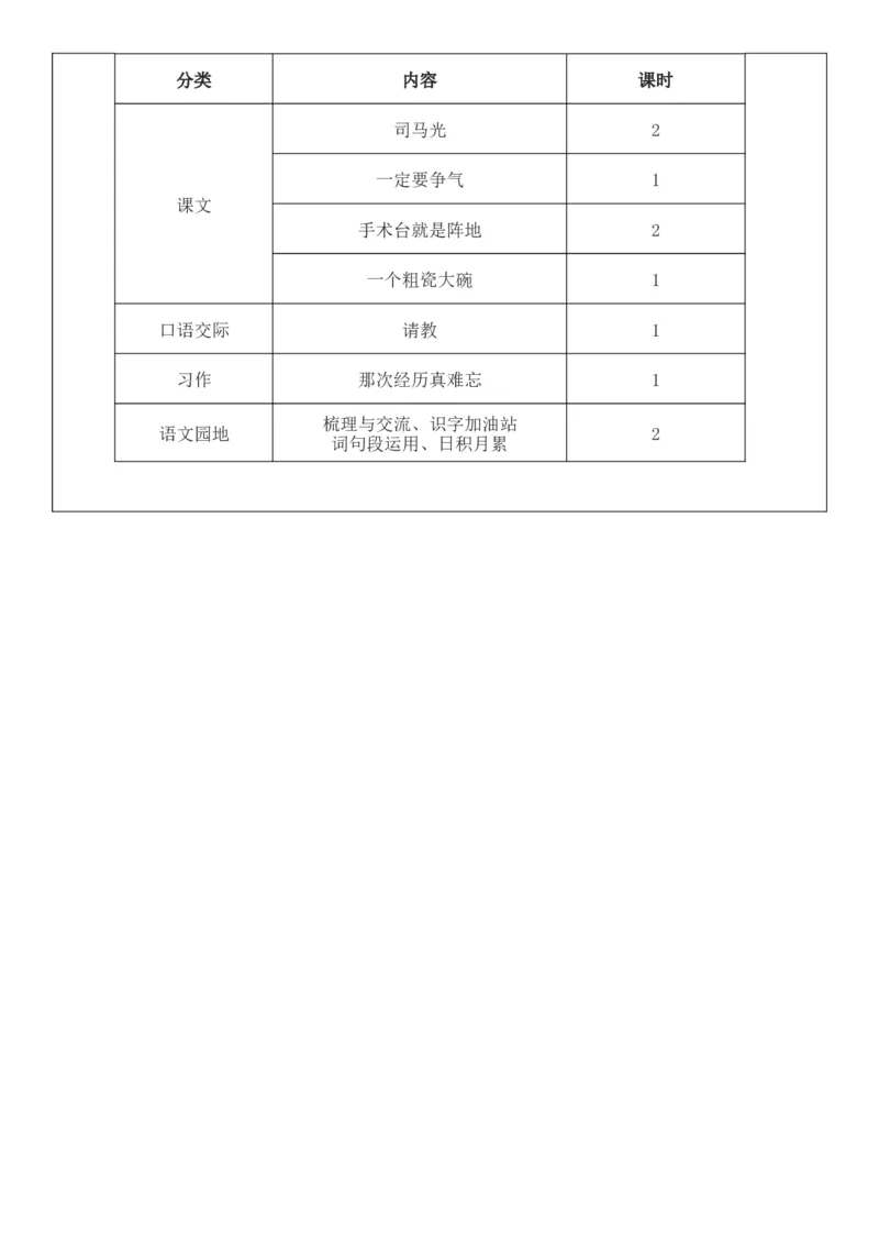 （新版）（新教材）部编人教版3年级上册语文第8单元核心素养教案（教学反思无内容+二次备课版）_三年级上册_单元教案