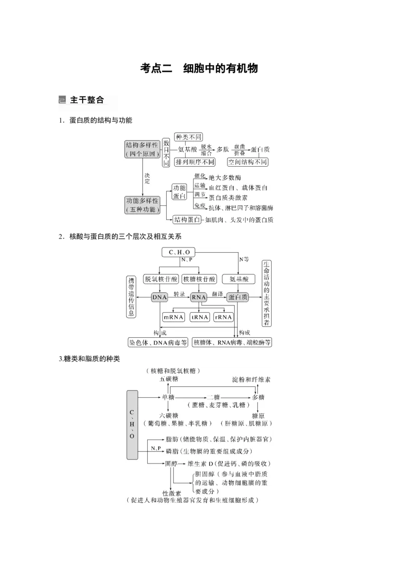 第一篇专题一考点二　细胞中的有机物_通用版（老高考）复习资料_2023年复习资料_二轮复习_2023年高考生物二轮复习讲义+课件（全国版）_2023年高考生物二轮复习讲义（全国版）_学生版