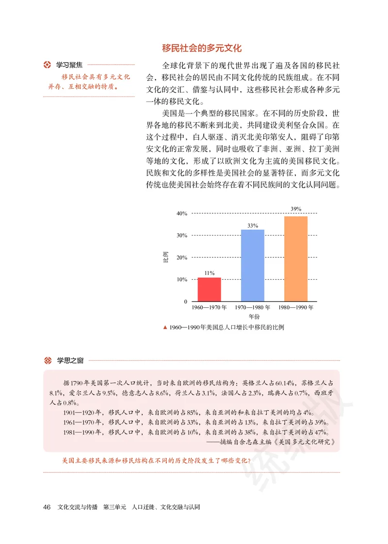 统编版历史选修3_电子课本_最新版高中全科高清电子课本_8高中历史课本_统编版
